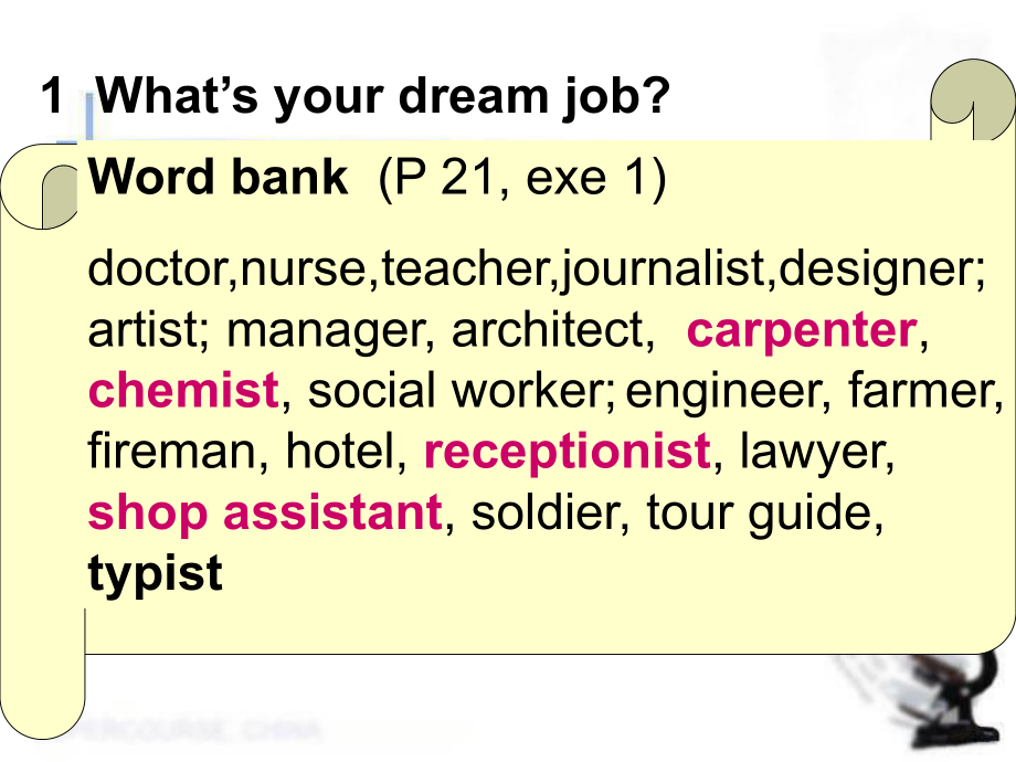 Unit14-lesson1-Your-choice-reading.ppt_第2页