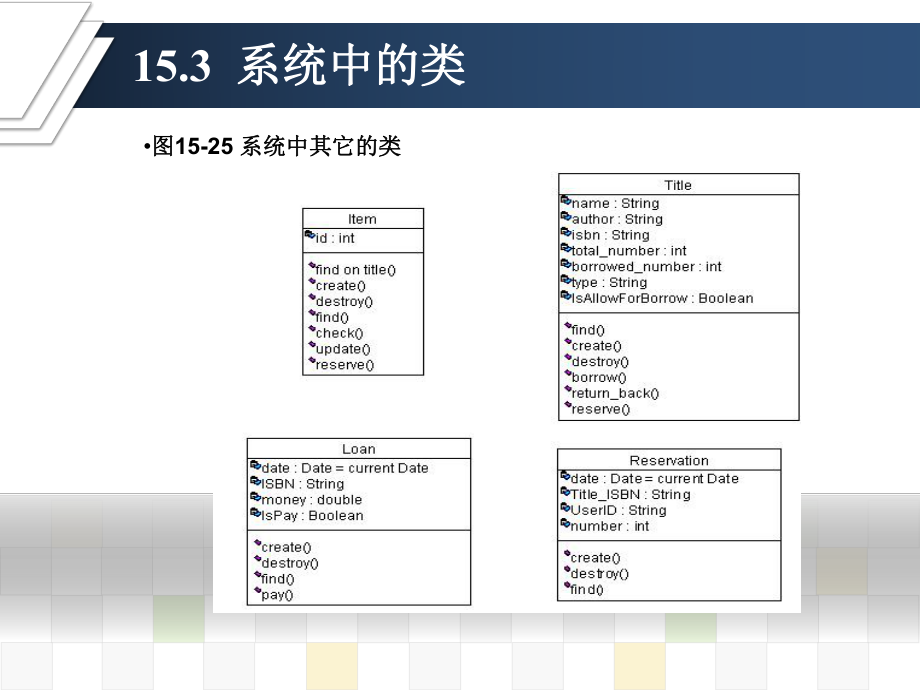 最新图书系统类及类关系图ppt课件精品课件.ppt_第2页