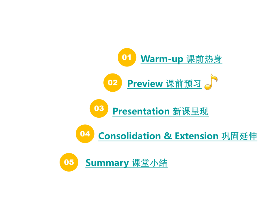 Unit2-My-week-课件.ppt_第2页