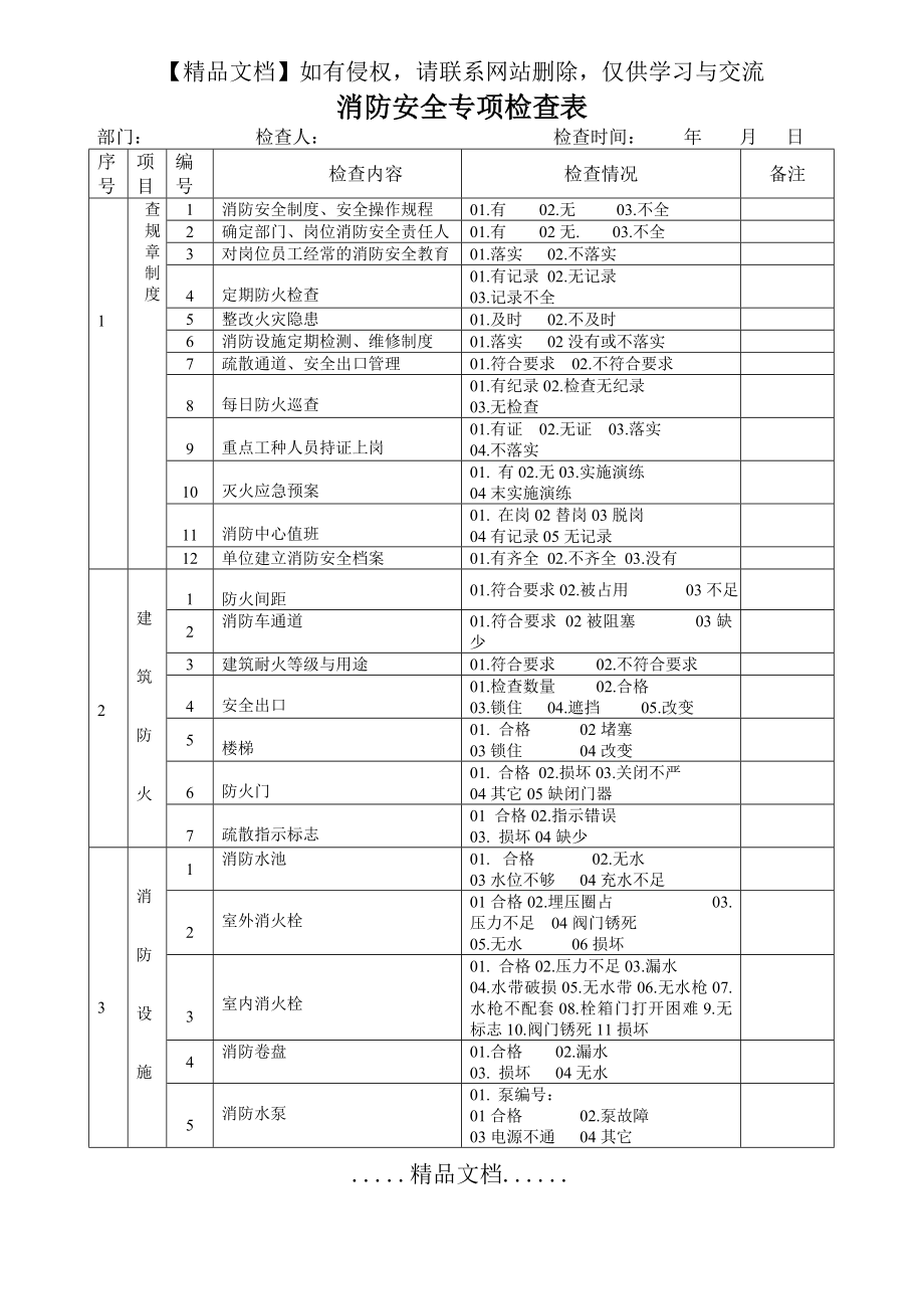 消防安全专项检查表29609.doc_第2页