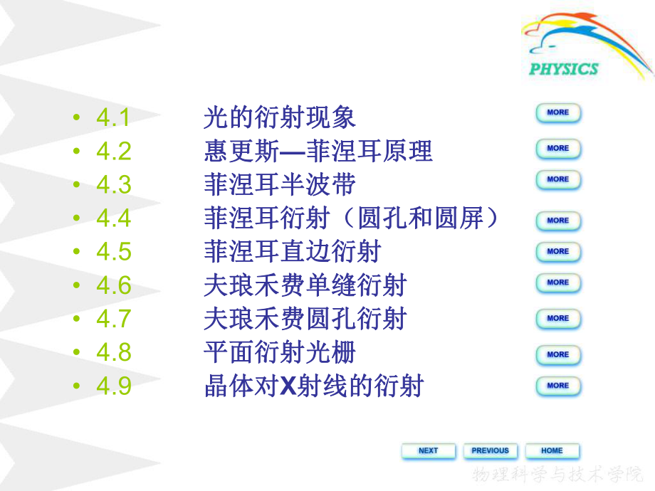 最新四章光的衍射0ppt课件幻灯片.ppt_第2页