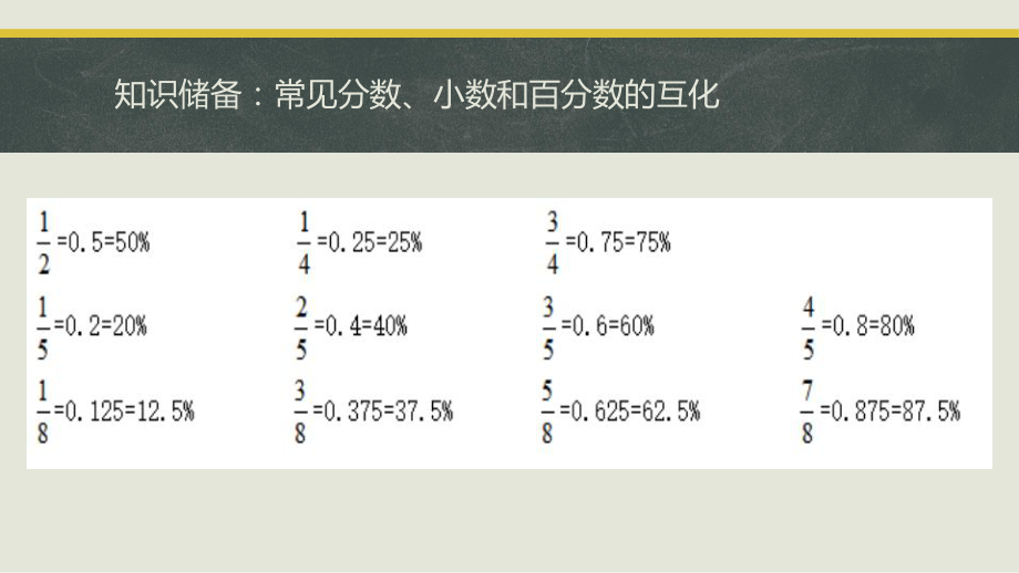 小升初第一讲—简便运算ppt课件.pptx_第2页