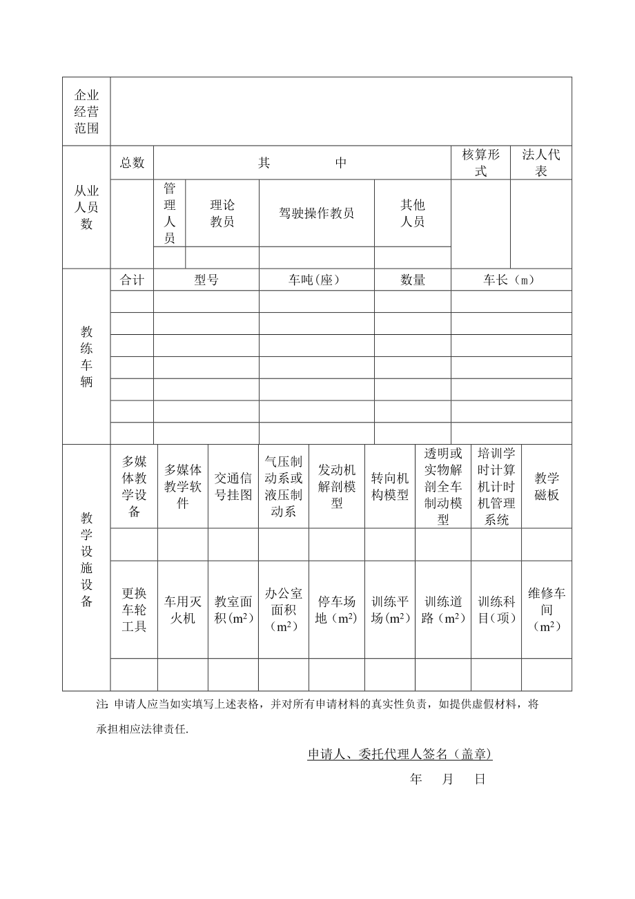 机动车驾驶员培训机构教练车变更登记表.doc_第2页