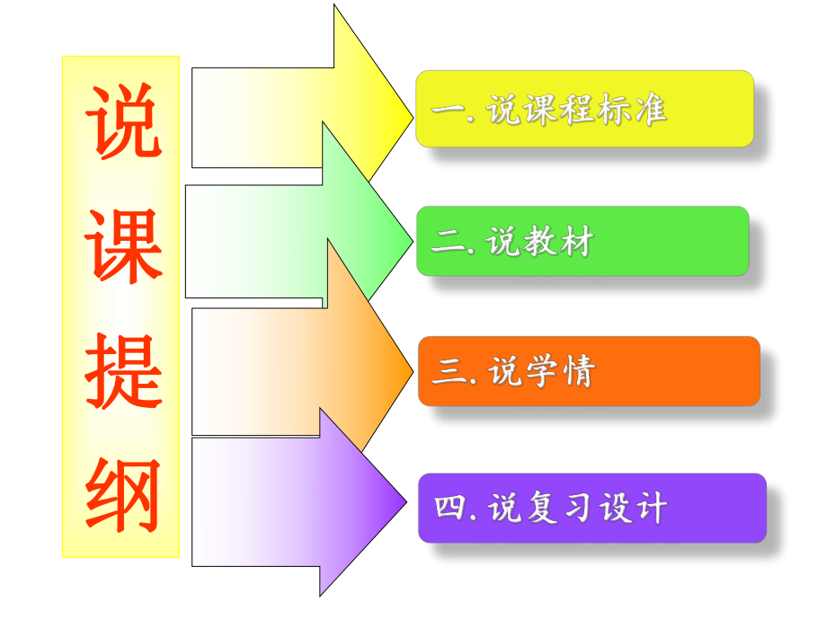 牛顿运动定律及其应用说课.ppt_第2页