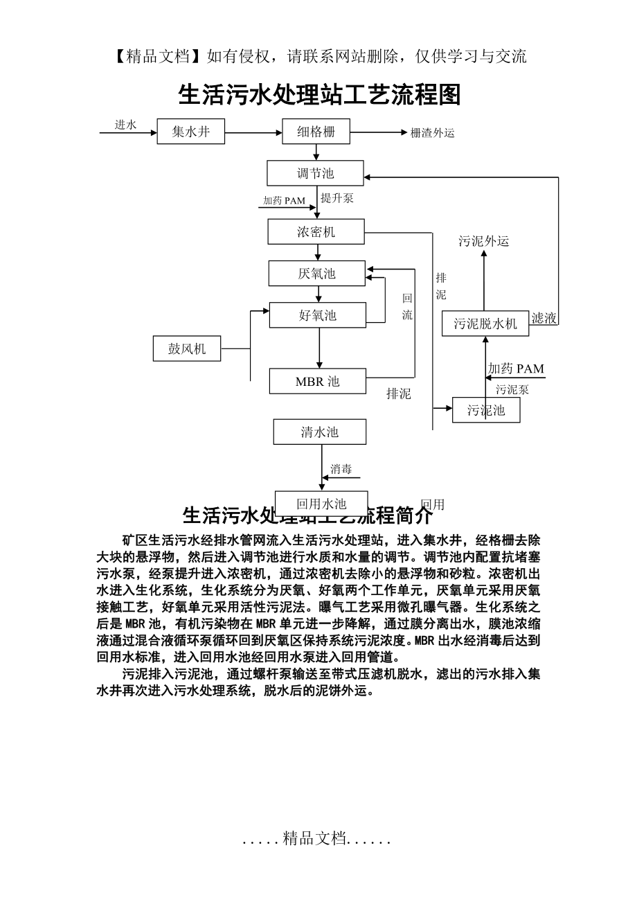 生活污水处理站工艺流程图及简介.doc_第2页