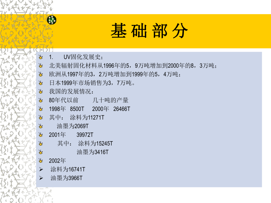 UV基础知识...ppt_第2页