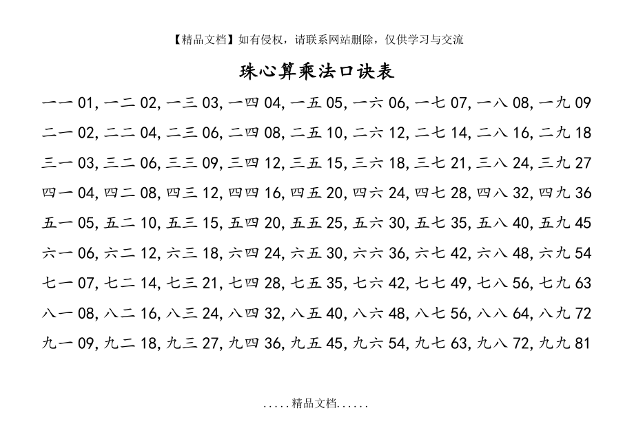 珠心算乘法口诀表.doc_第2页