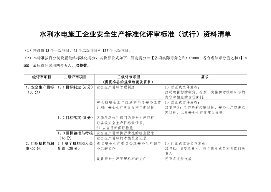 水利水电施工企业安全生产标准化资料清单.docx_第1页