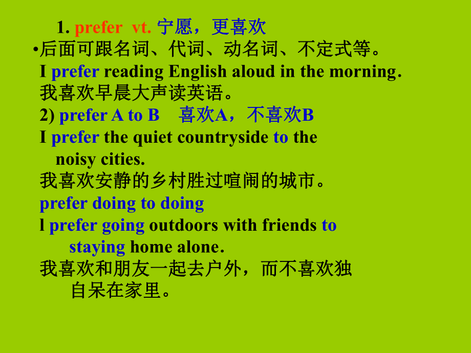 Unit3Traveljournal单词.ppt.ppt_第2页