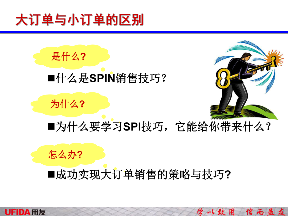 SPIN销售技巧应用版.ppt_第2页