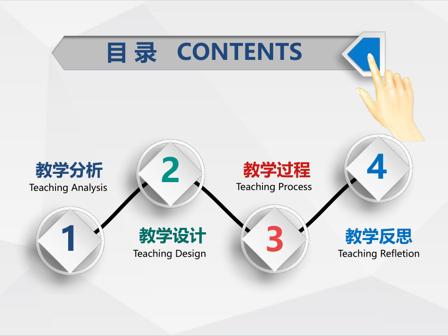 信息化教学教学设计精品模板ppt课件.pptx_第2页