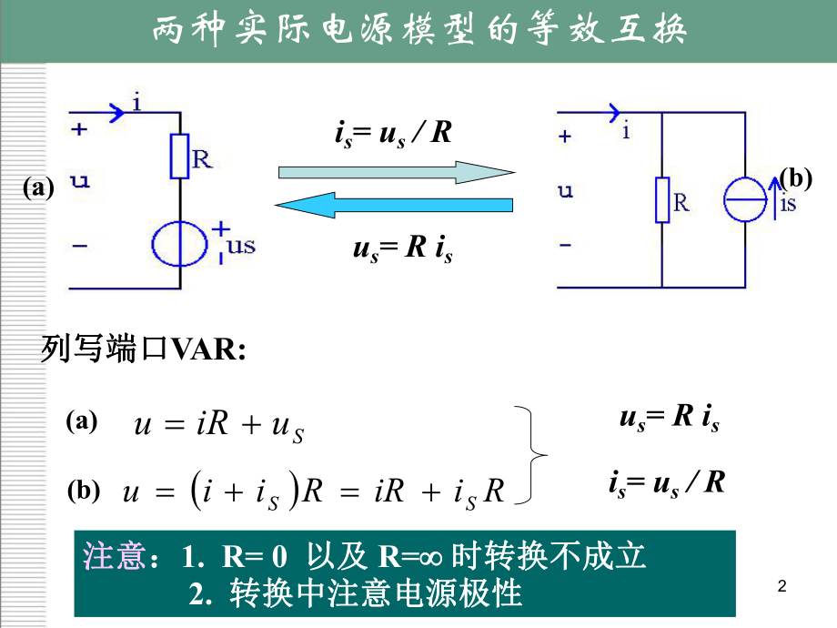 最新图与电路方程网也分析法精品课件.ppt_第2页