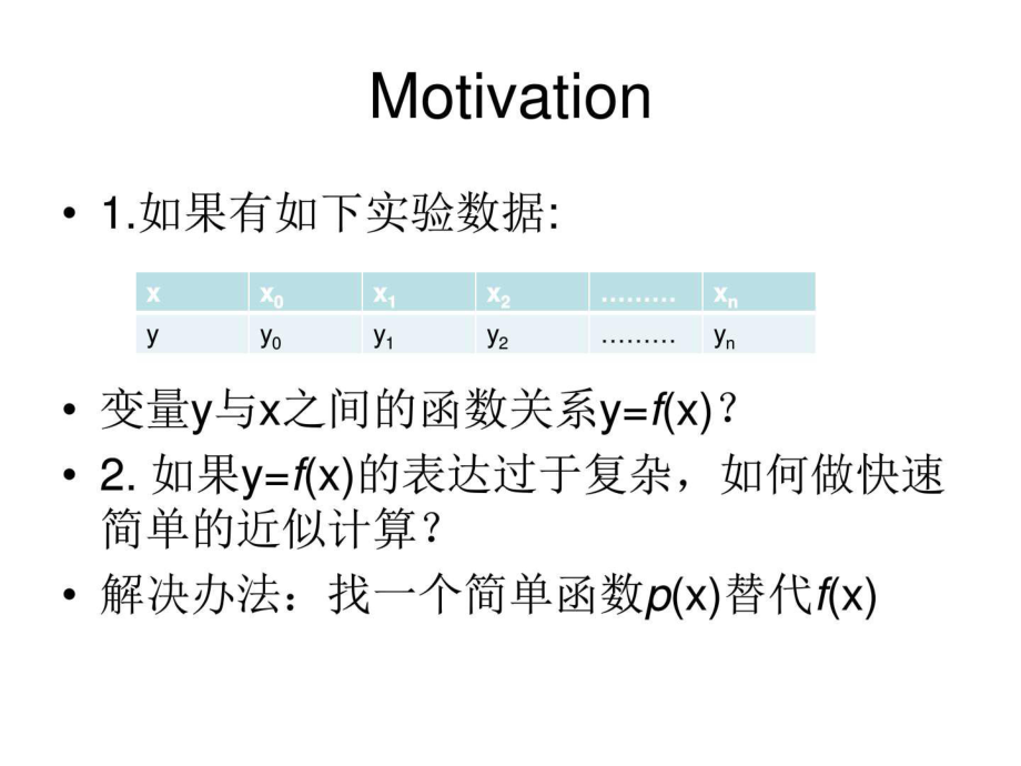 最新四川大学现代数学基础 class 2 interpolation精品课件.ppt_第2页