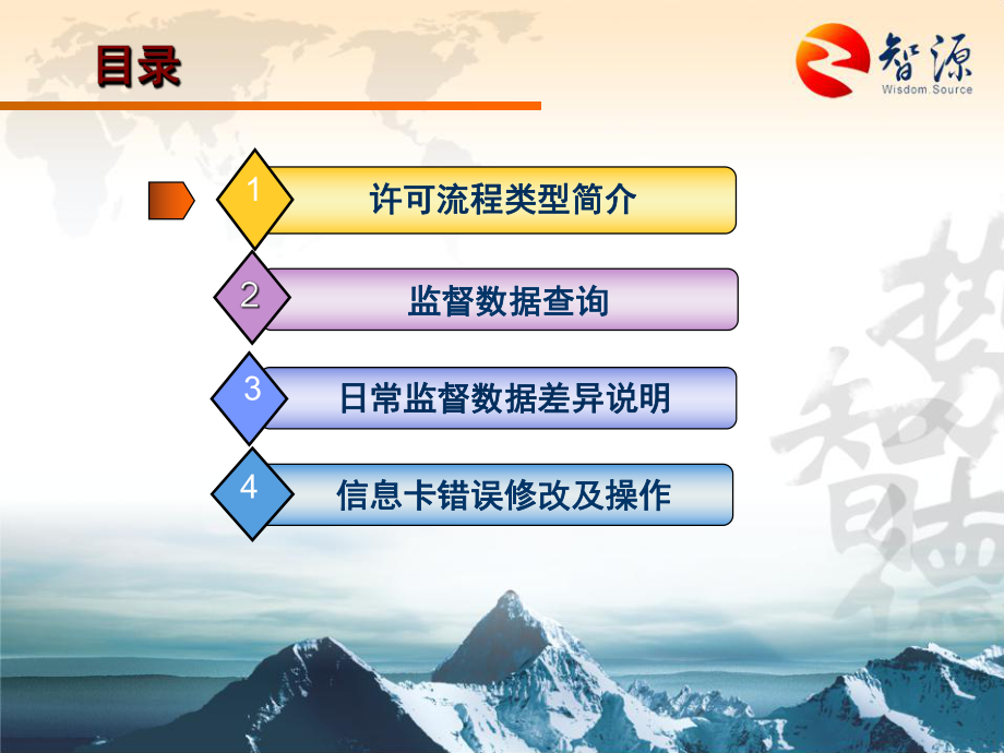 最新四川省卫生监督信息系统数据差异差异分析及操作讲解PPT课件.ppt_第2页