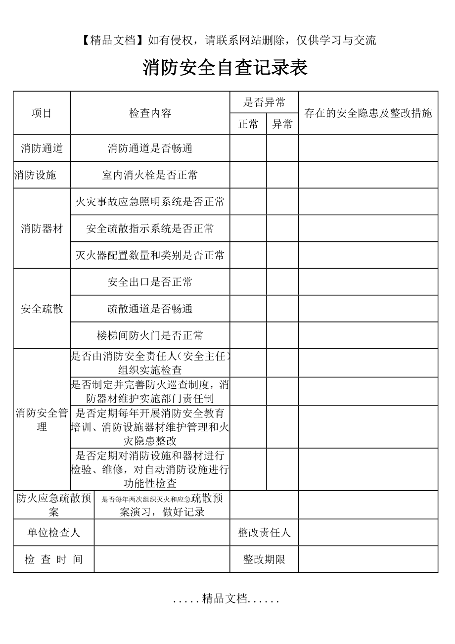 消防安全每月自查记录表.doc_第2页