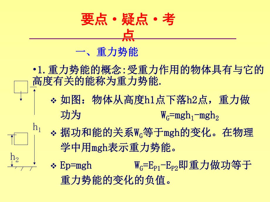 最新四节机械能机械能守恒PPT课件.ppt_第2页