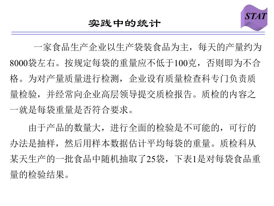 最新商务与经济统计——区间估计72幻灯片.ppt_第2页