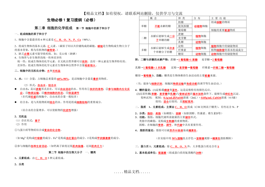 生物必修1选修三复习提纲.doc_第2页