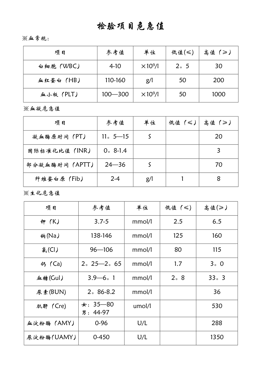 检验科危急值.doc_第1页