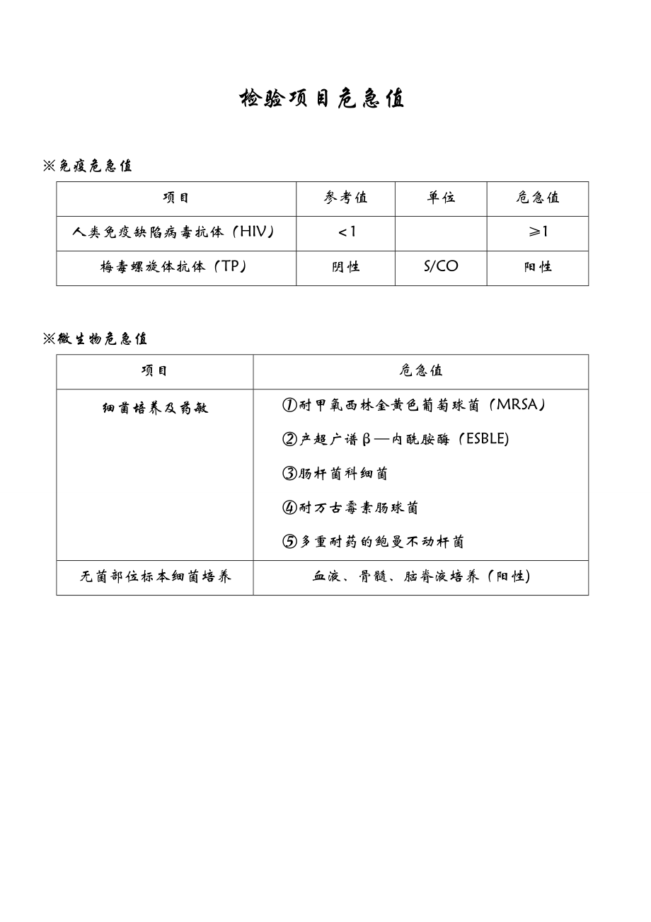 检验科危急值.doc_第2页