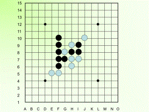 五子棋入门基础ppt课件.ppt