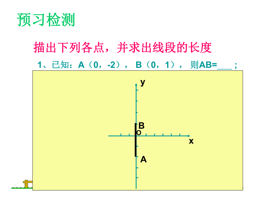 专题：点的坐标与几何图形面积ppt课件.ppt_第2页