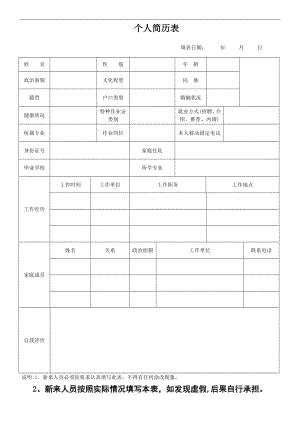 个人简历(电子版)【模板范本】.doc