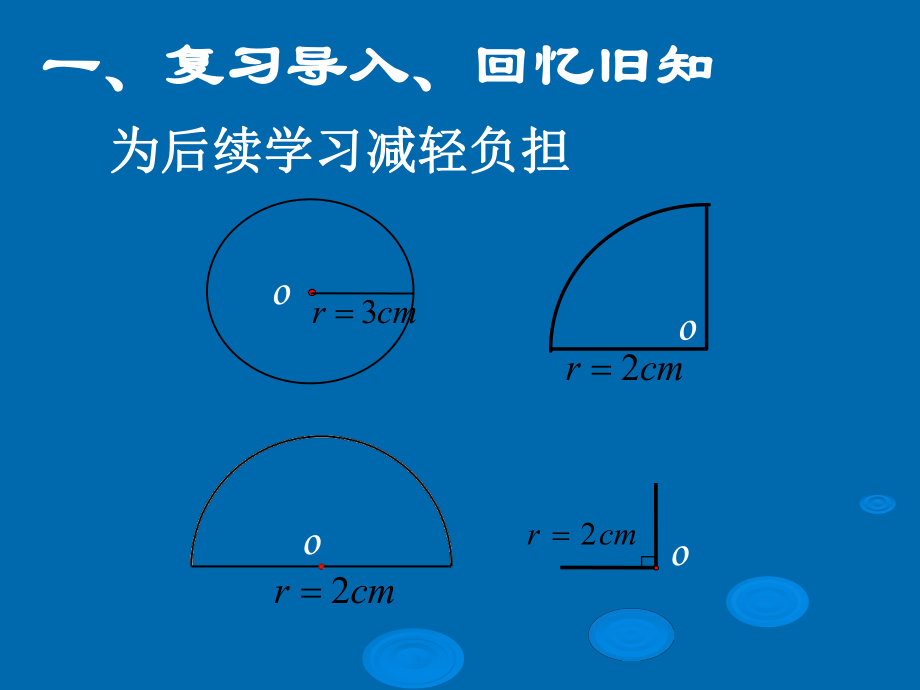 最新圆面积复习磨章节体会PPT课件.ppt_第2页