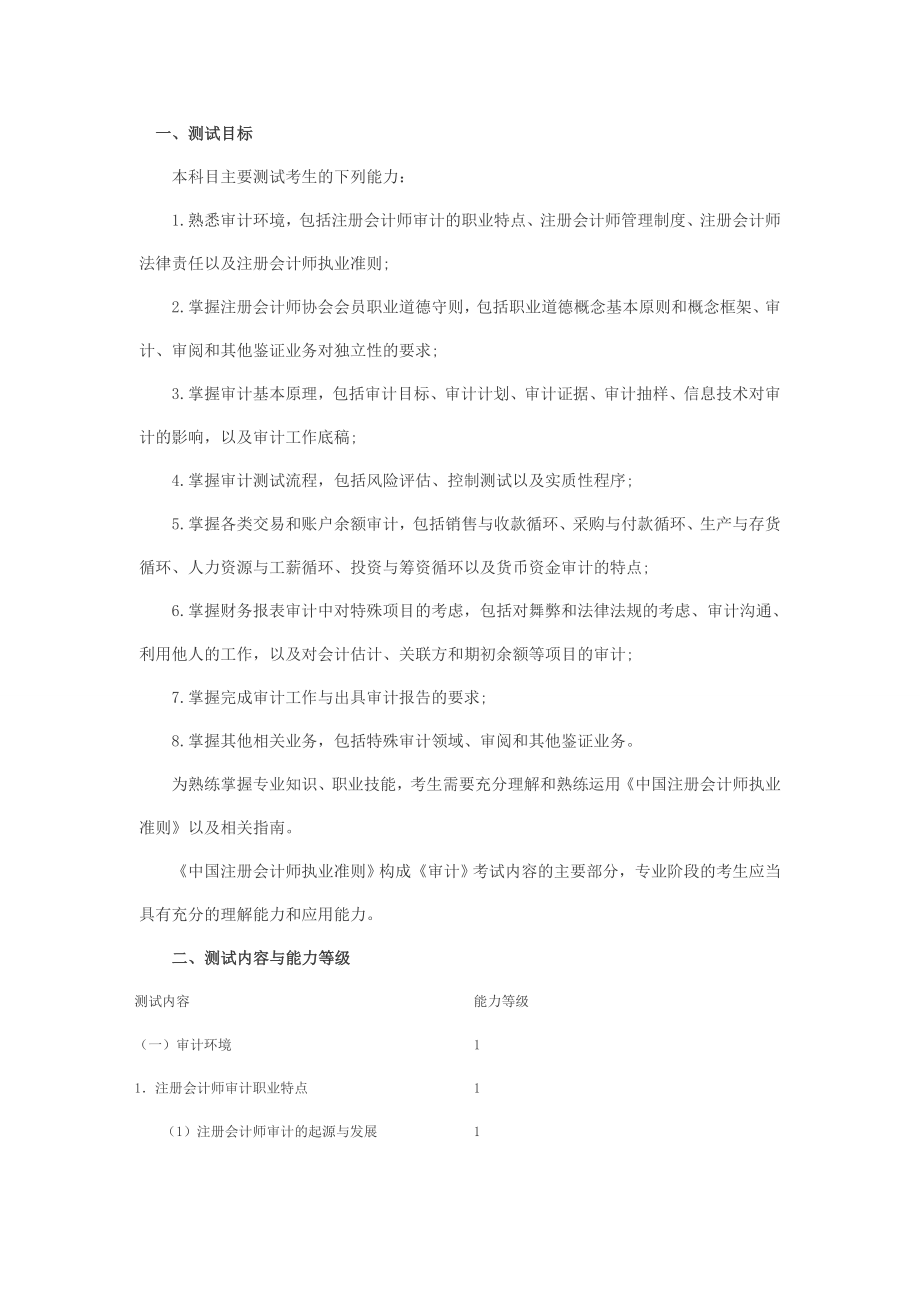 审计》专业阶段考试大纲.docx_第1页