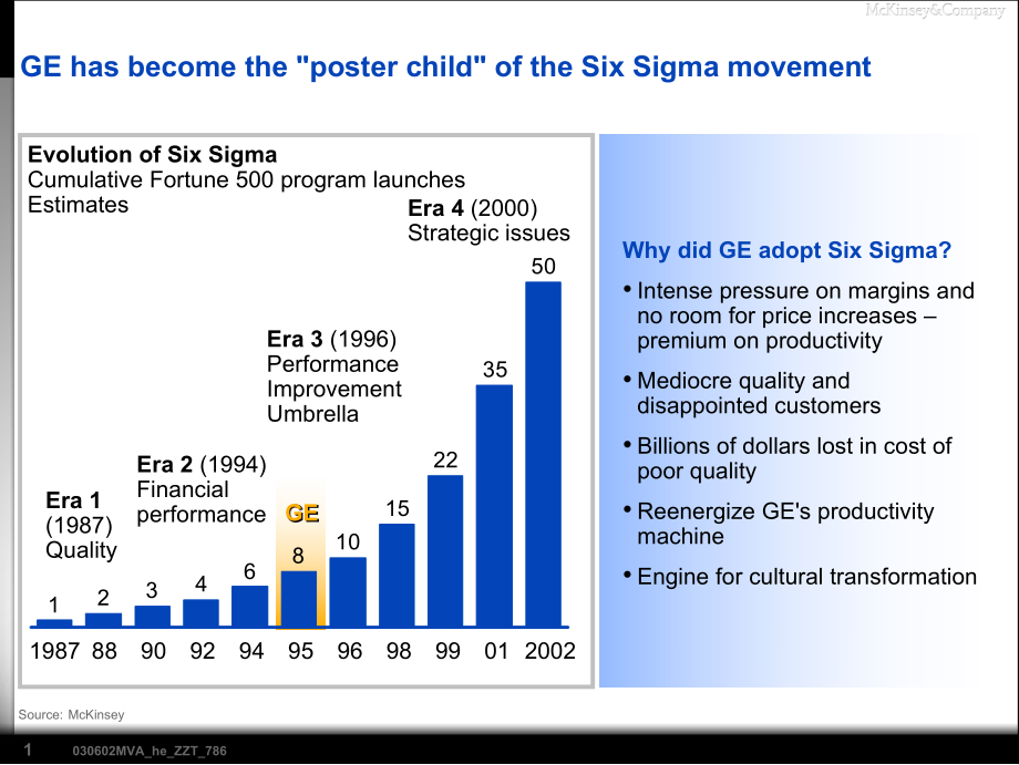 McKinsey---Six Sigma& Lean.ppt_第2页