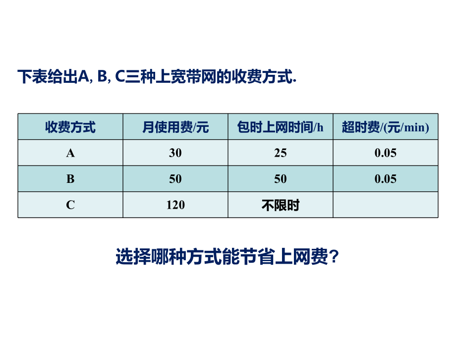 选择方案八下通话租车.ppt_第2页