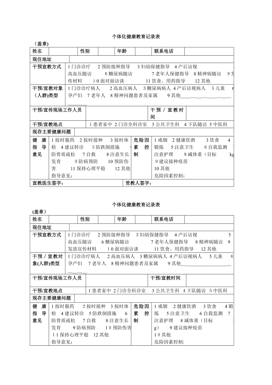 个体化健康教育记录表【可编辑范本】.doc_第1页