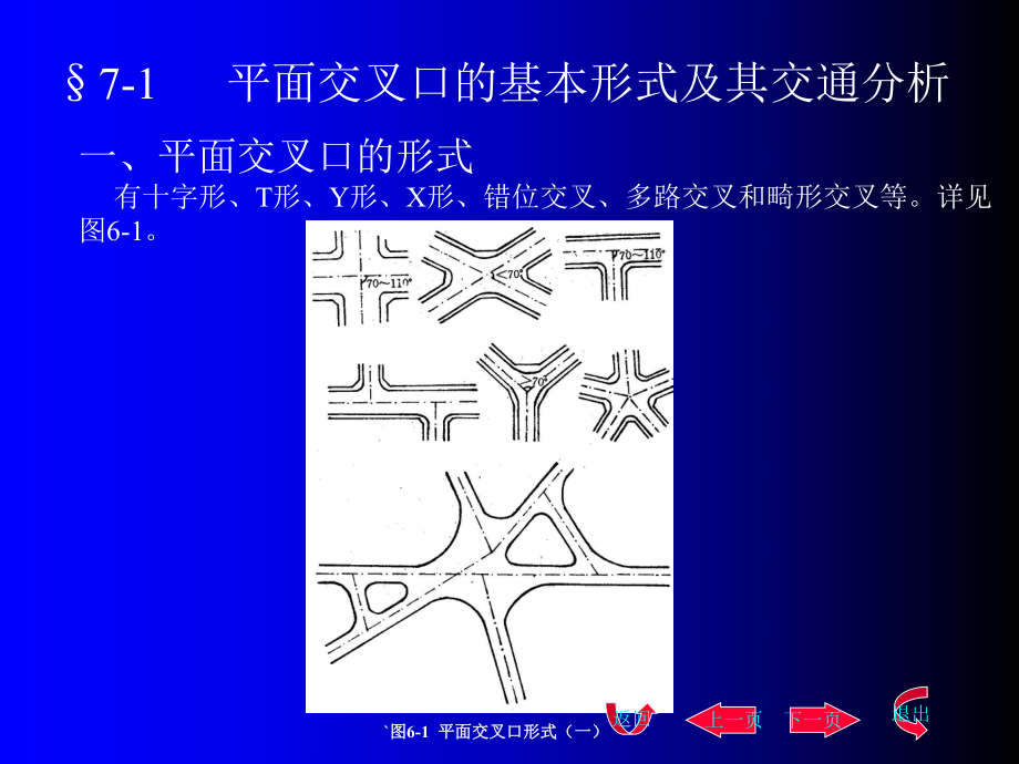 最新城市道路交叉口设计ppt课件.ppt_第2页