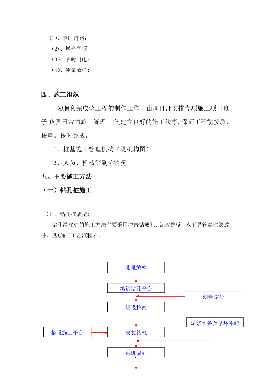 东堡大桥及中桥专项方案桥梁桩基施工方案【整理版施工方案】.doc_第2页