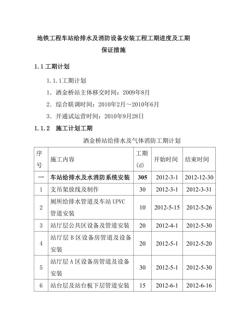 地铁工程车站给排水及消防设备安装工程工期进度及工期保证措施.doc_第1页