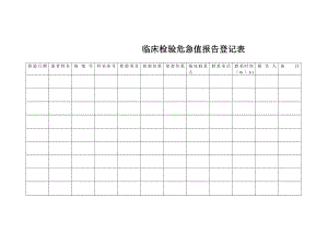 临床检验危急值报告登记表【可编辑范本】.doc