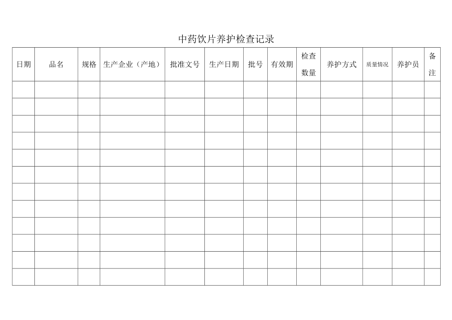 中药饮片养护检查记录表【可编辑范本】.doc_第1页