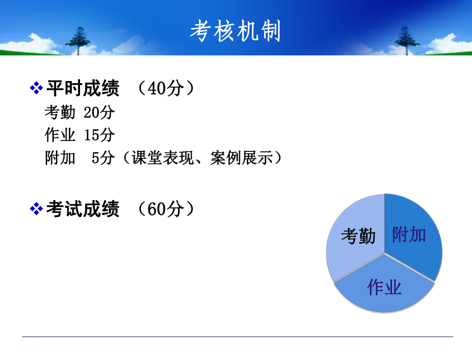 审计学第01章总论.pptx_第2页