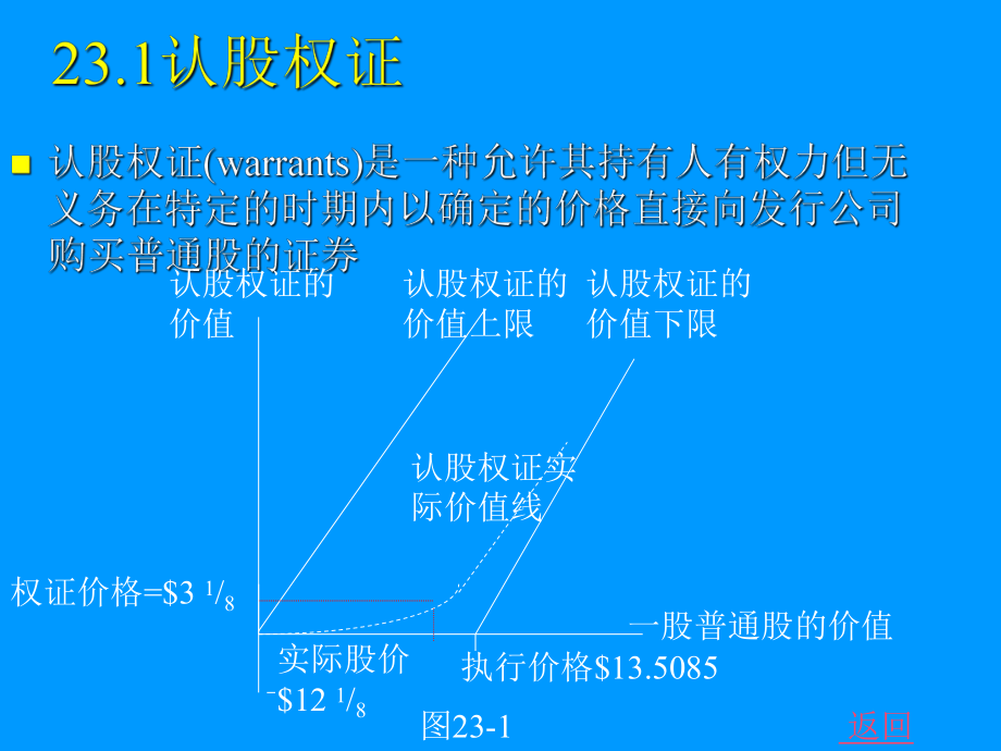 认股权证和可转换债券研讨.pptx_第2页