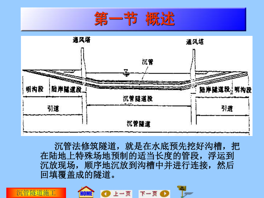 最新地下工程施工沉管隧道施工精品课件.ppt_第2页