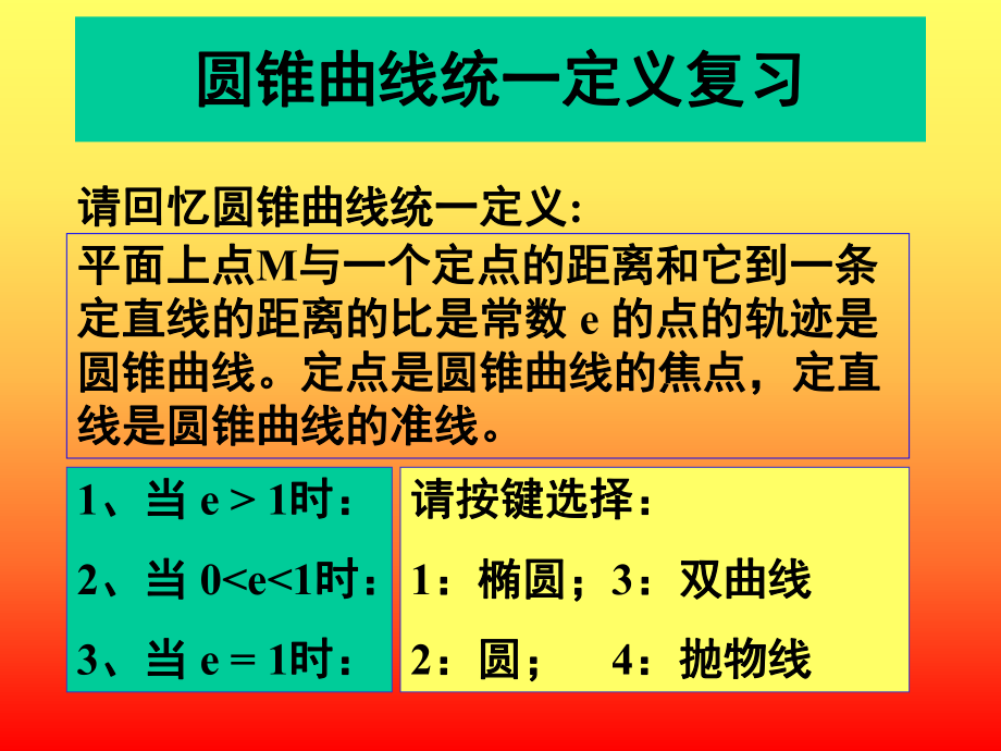 最新圆锥曲线统一定义复习精品课件.ppt_第2页