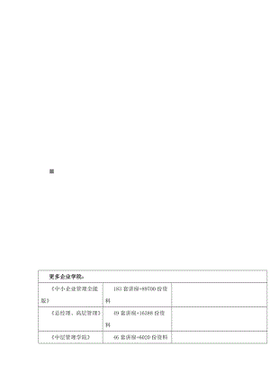 中级审计师考试理论与实务案例.docx