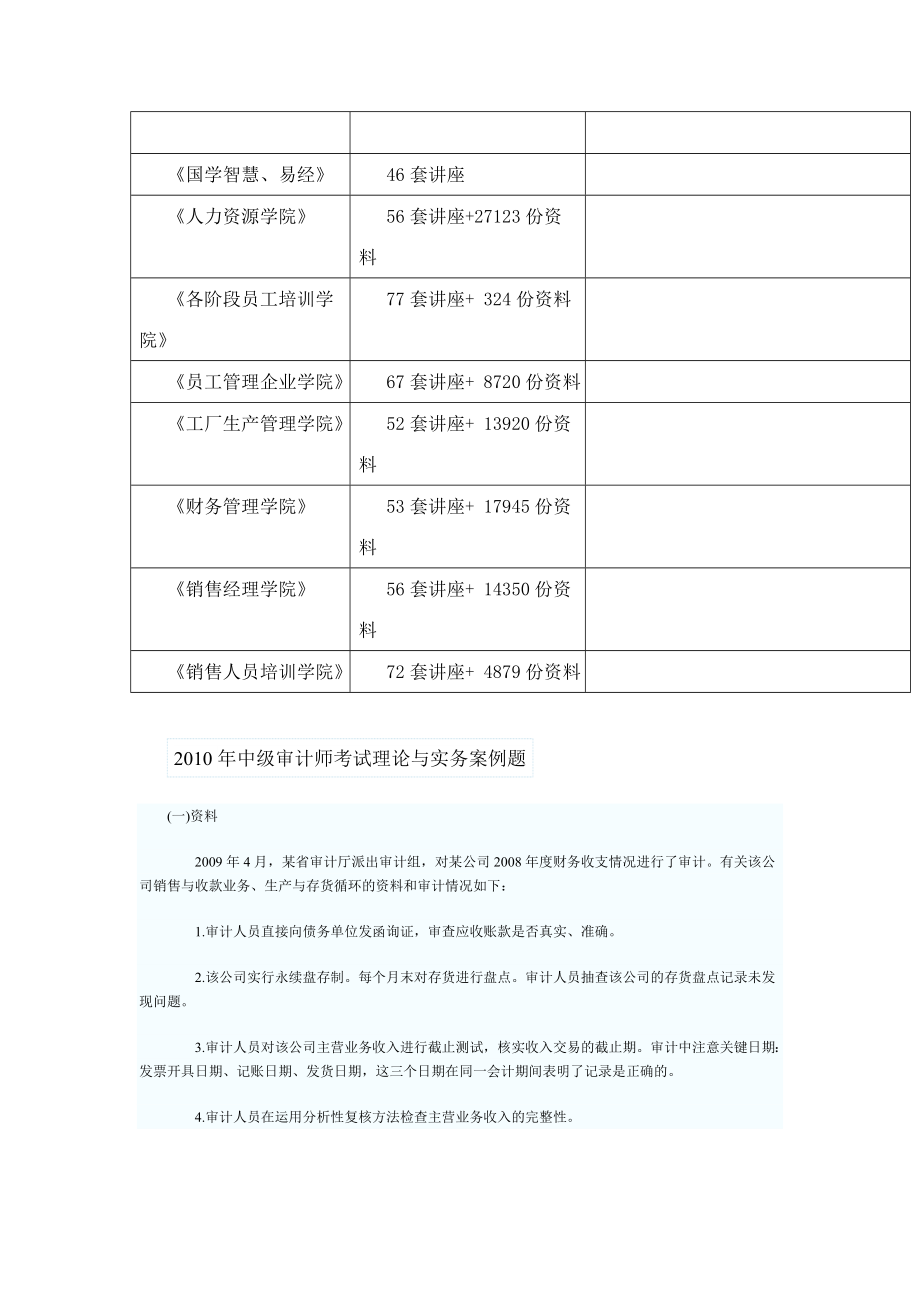 中级审计师考试理论与实务案例.docx_第2页