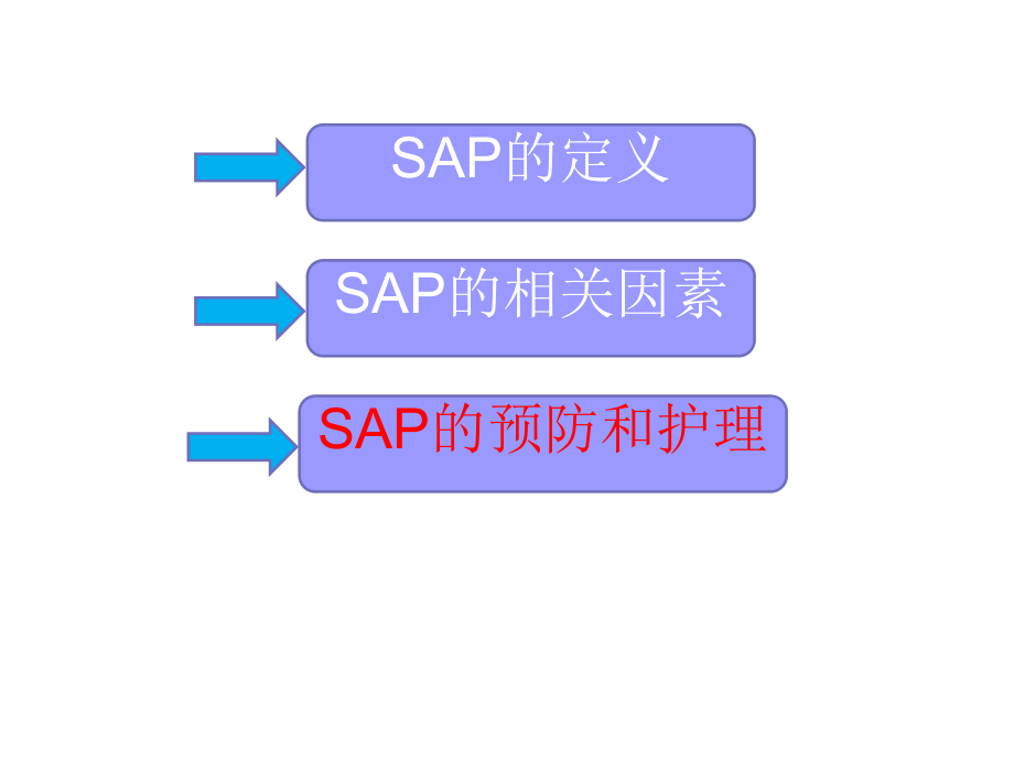 卒中相关性肺炎的预防及护ppt课件.ppt_第2页