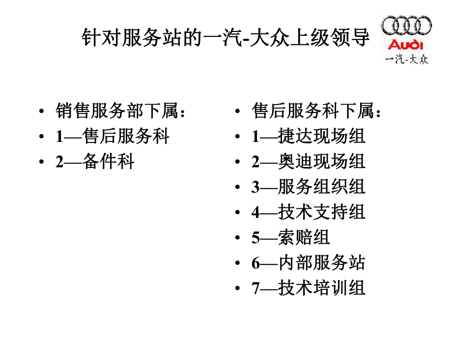 AUDIA6产品技术知识生产.ppt_第2页