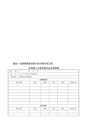 专项施工方案专家论证会签到表、论证报告、论证审批表【模板范本】.doc