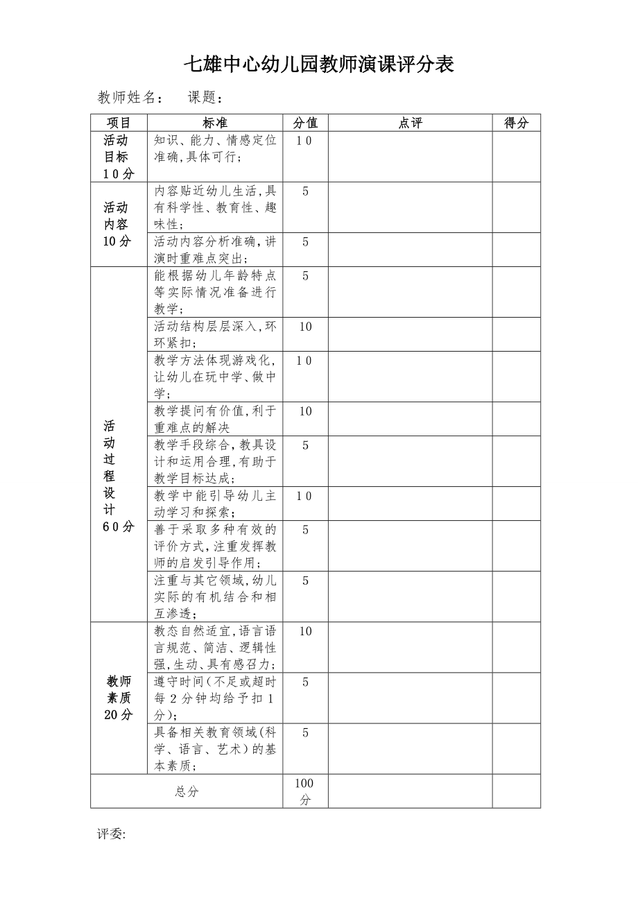 中心幼儿园教师演课评分表【可编辑范本】.doc_第1页