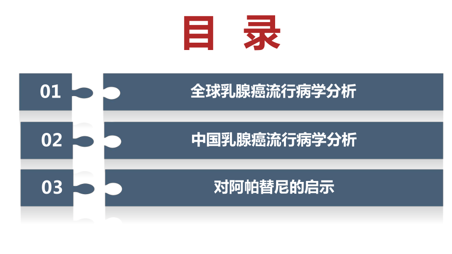 乳腺癌流行病学分析ppt课件.pptx_第2页