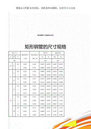 矩形钢管尺寸规格表60182.doc