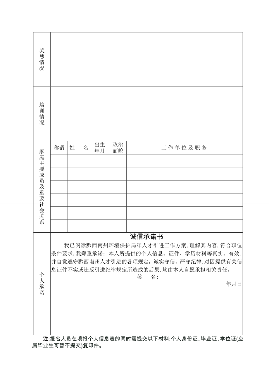 个人信息采集表【可编辑范本】.doc_第2页